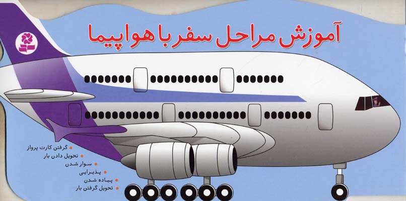 آموزش مراحل سفر با هواپیما: گرفتن کارت پرواز، تحویل دادن بار، سوار شدن، پذیرایی، پیاده شدن، تحویل گرفتن بار